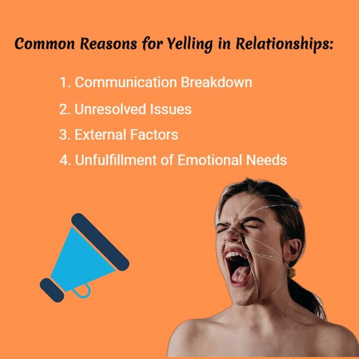 Common Reasons for Yelling in Relationships